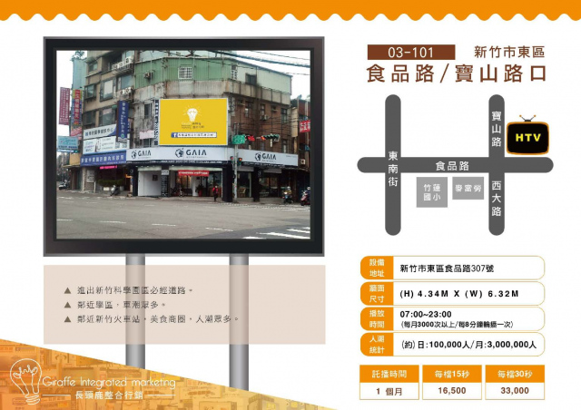 新竹市東區食品路/寶山路口戶外LED電視牆