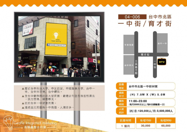 台中市北區一中街/育才街 戶外LED電視牆